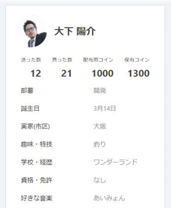 ぴあぽす(Peer Pos)のユーザープロフィール